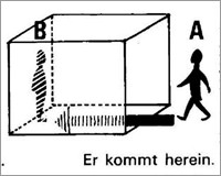 Aufstellung / In-Formation